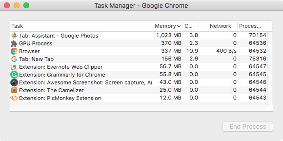 Chrome Task Manager