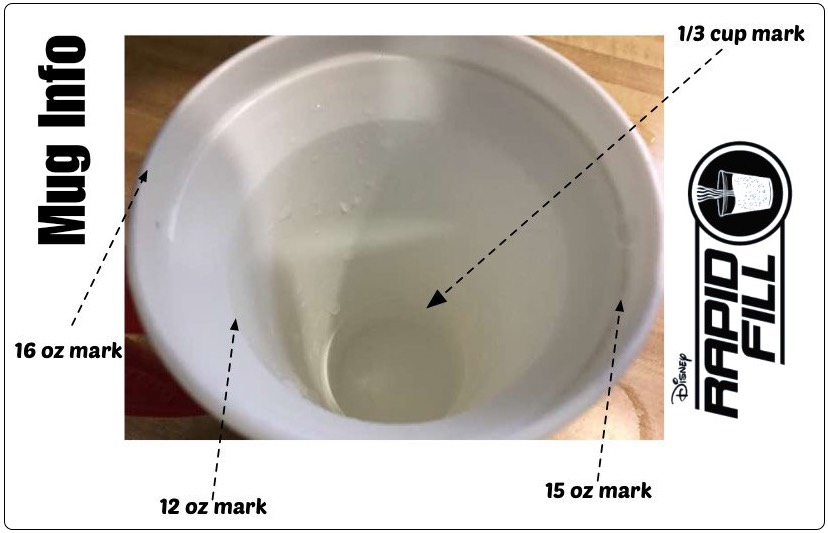 Disney Cup Mug Info2