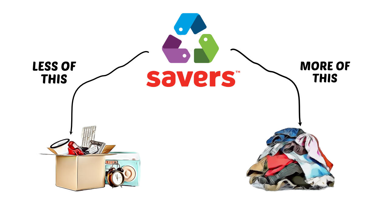 Less More Savers