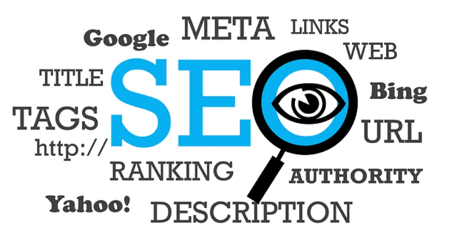 An illustration of important elements of SEO necessary to measure the SEO performance of your website.