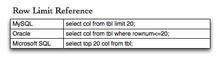 ODBC Row Limit